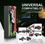 Batería LiPo 2S 7.4V 6200 mAh Hard Case